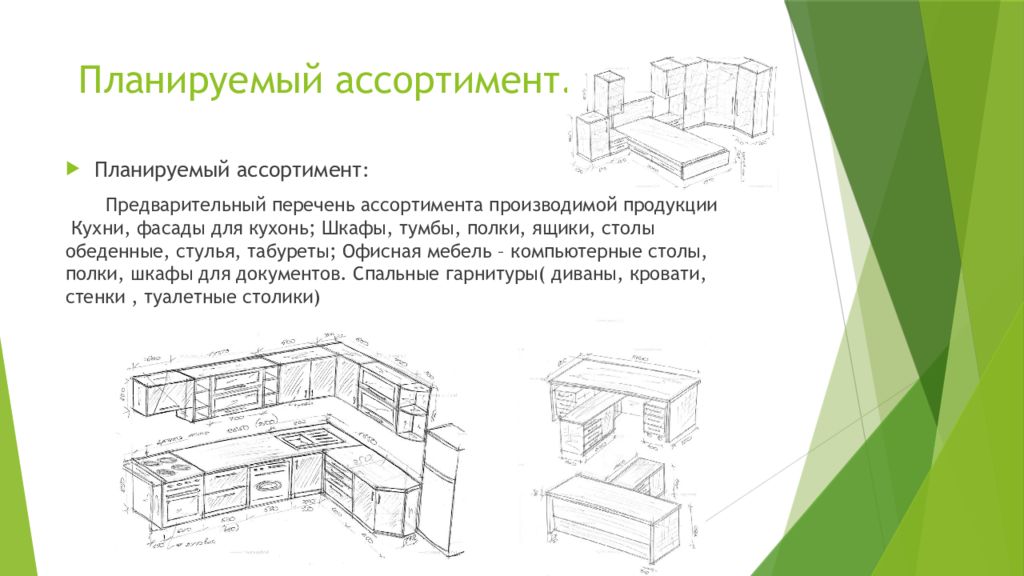 Курсовая работа по теме Бизнес-план магазина по продаже офисной мебели в программе Project Expert
