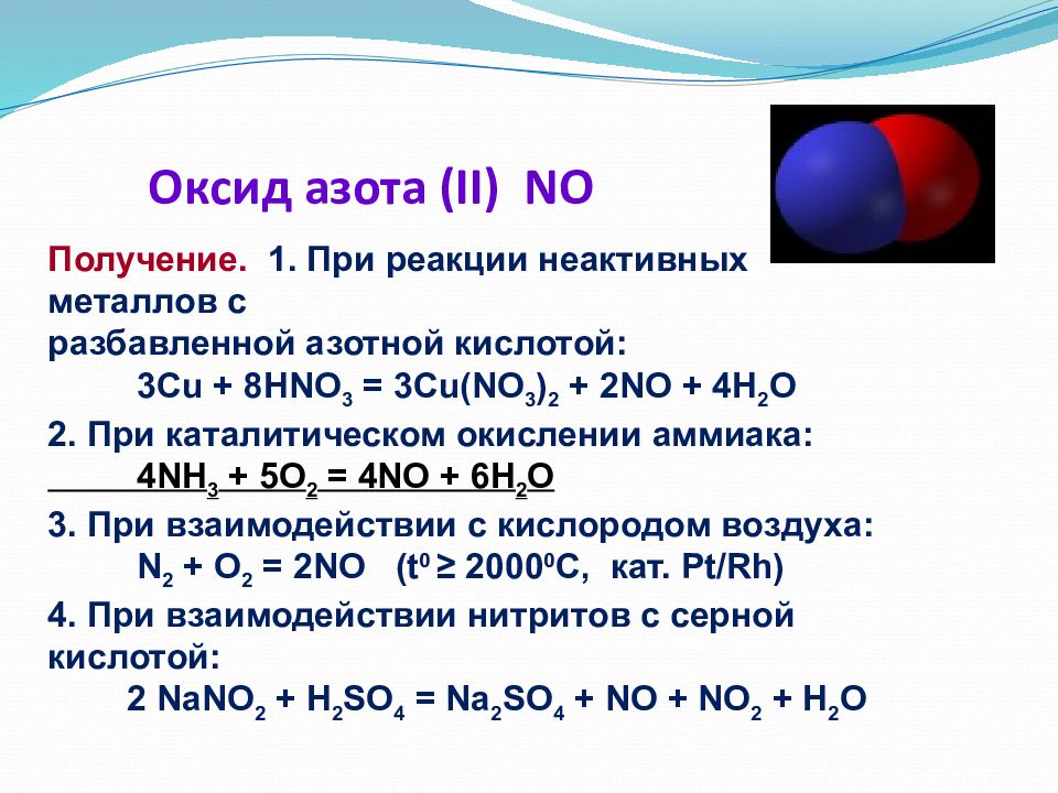 Реферат по теме Оксид азота(II): новые возможности давно известной молекулы