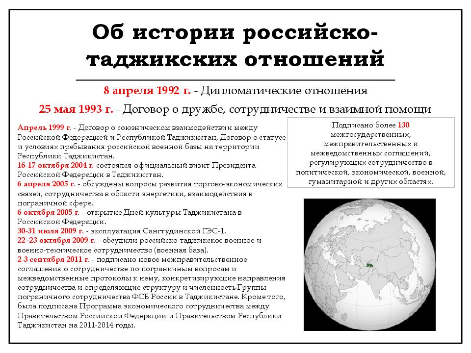 Об истории российско-таджикских отношений