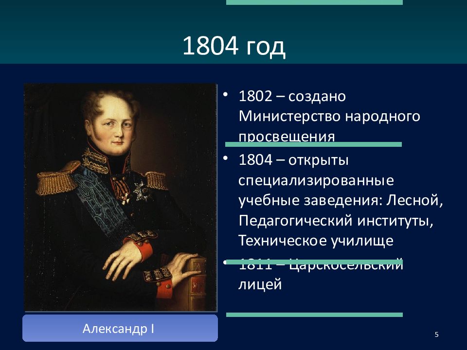 1804 год