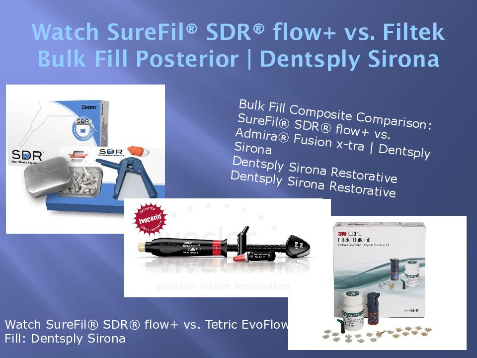 Watch SureFil ® SDR® flow+ vs. Filtek Bulk Fill Posterior | Dentsply Sirona