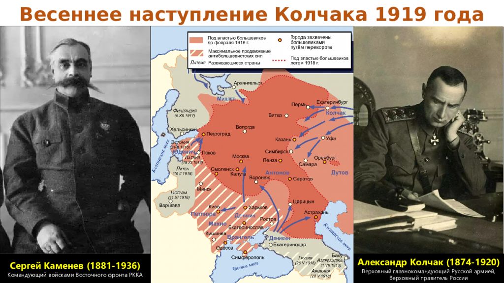 Весеннее наступление Колчака 1919 года Сергей Каменев (1881-1936)
