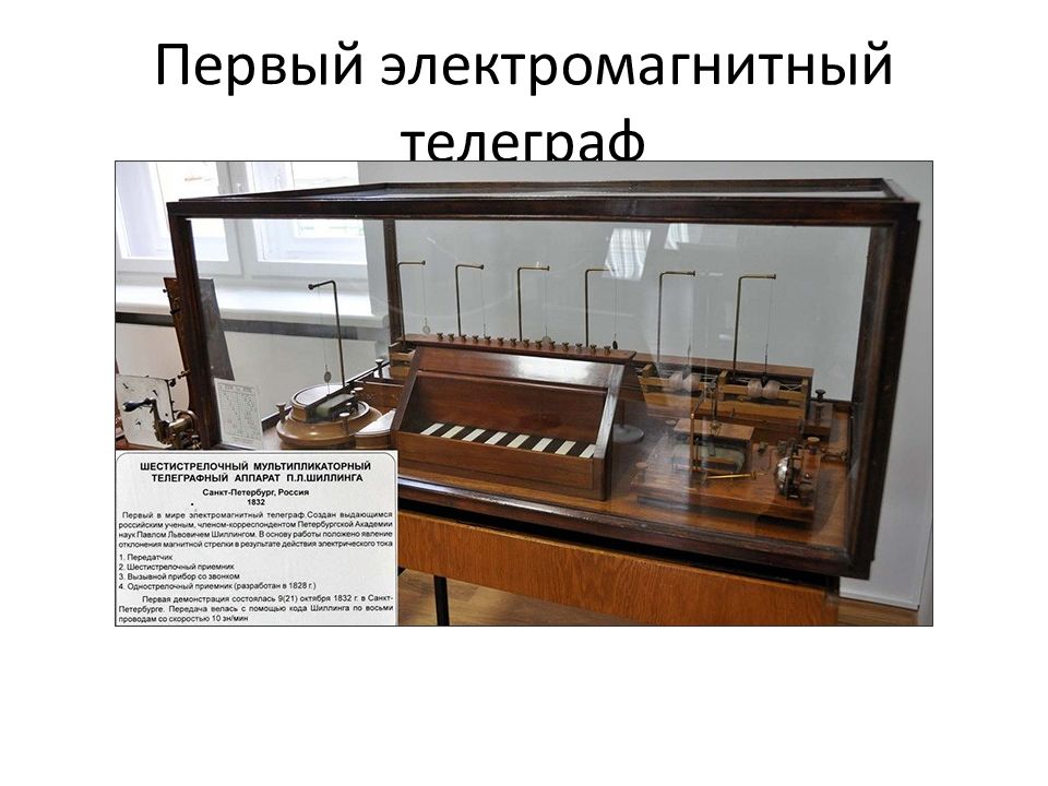 Первый электромагнитный телеграф