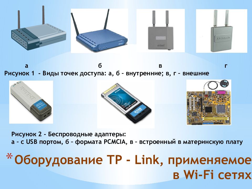 Курсовая работа по теме Технология беспроводных сетей Wi-Fi