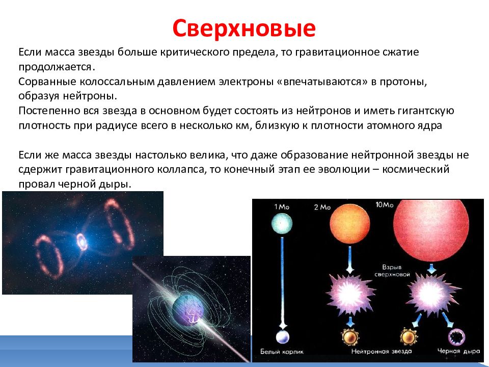 Эволюция звезд астрономия 11. Эволюция звезд. Виды звезд астрономия. Астрономически двойные звезды. Эволюция звезд астрономия.