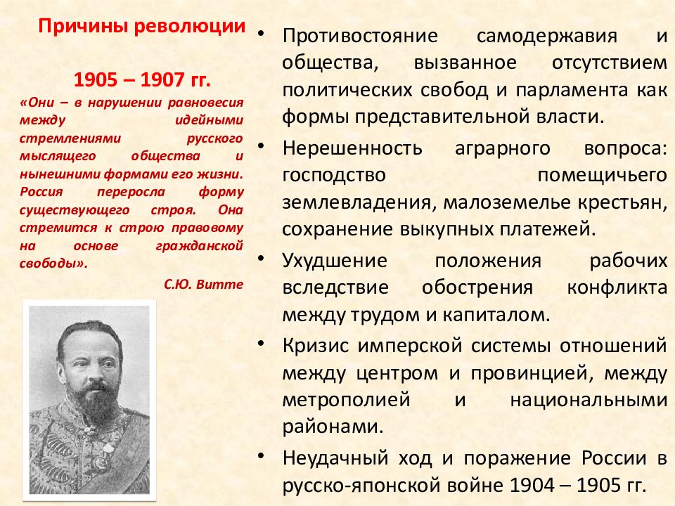 Реферат: Перша революція в Росії 1905-1907