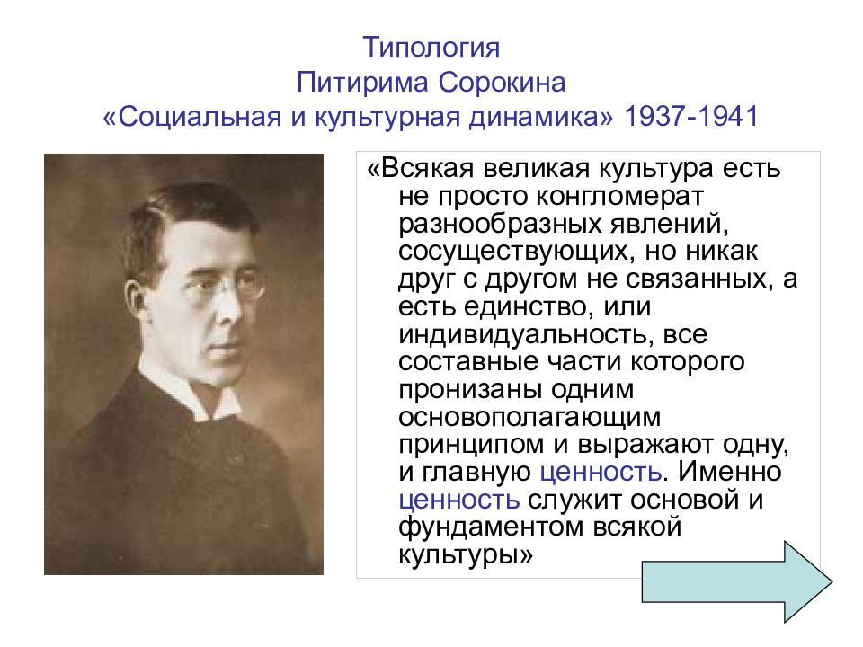 Типология Питирима Сорокина «Социальная и культурная динамика» 1937-1941