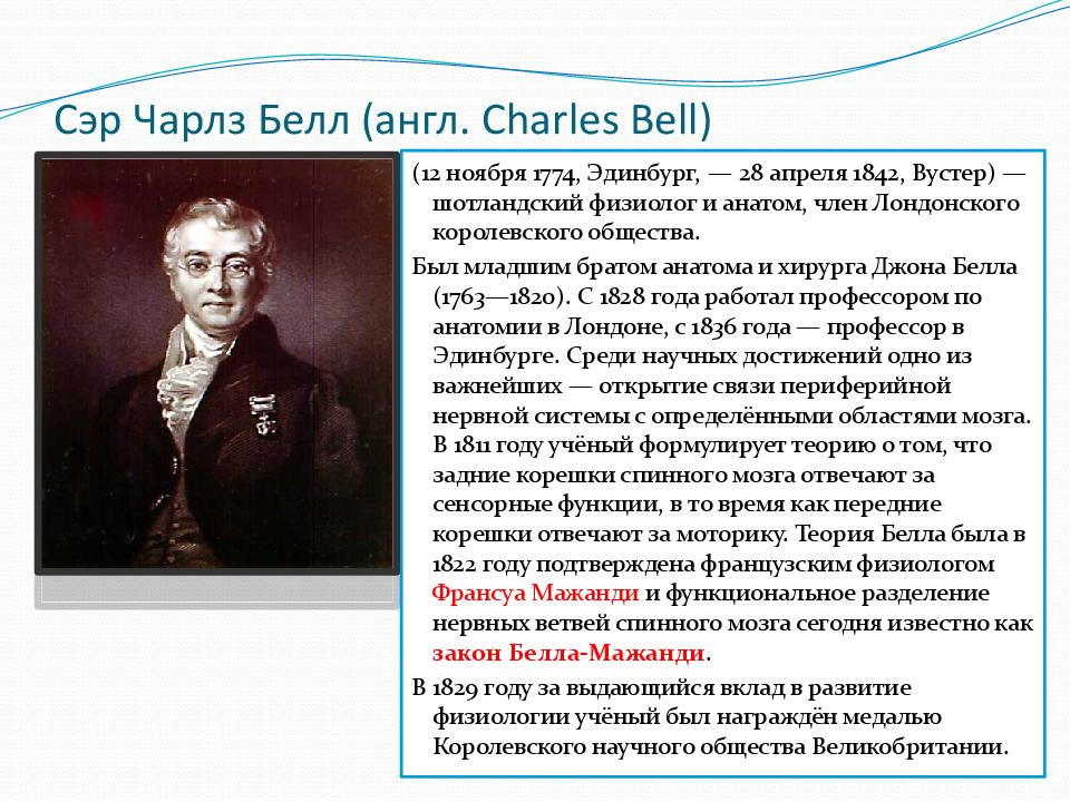 Сэр Чарлз Белл (англ. Charles Bell )