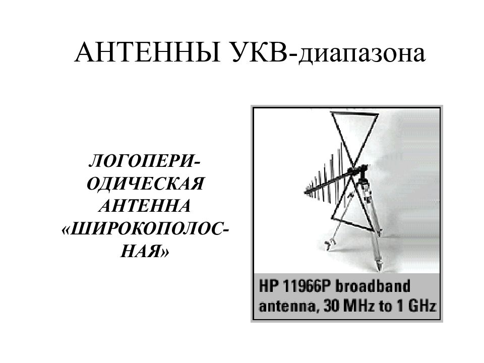 Курсовая работа по теме Распространение радиоволн и антенно-фидерные устройства систем подвижной радиосвязи