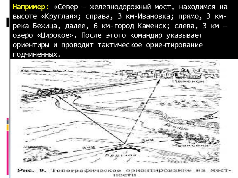 Например : «Север – железнодорожный мост, находимся на высоте «Круглая»; справа, 3 км-Ивановка; прямо, 3 км-река Бежица, далее, 6 км-город Каменск; слева, 3 км