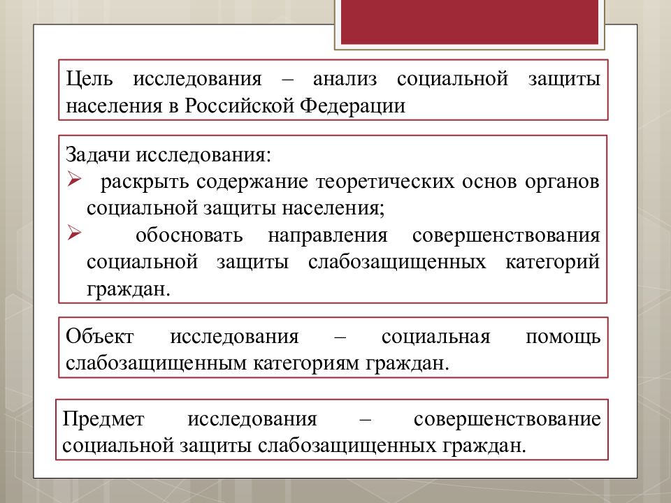 Курсовая работа по теме Российская Федерация как социальное государство