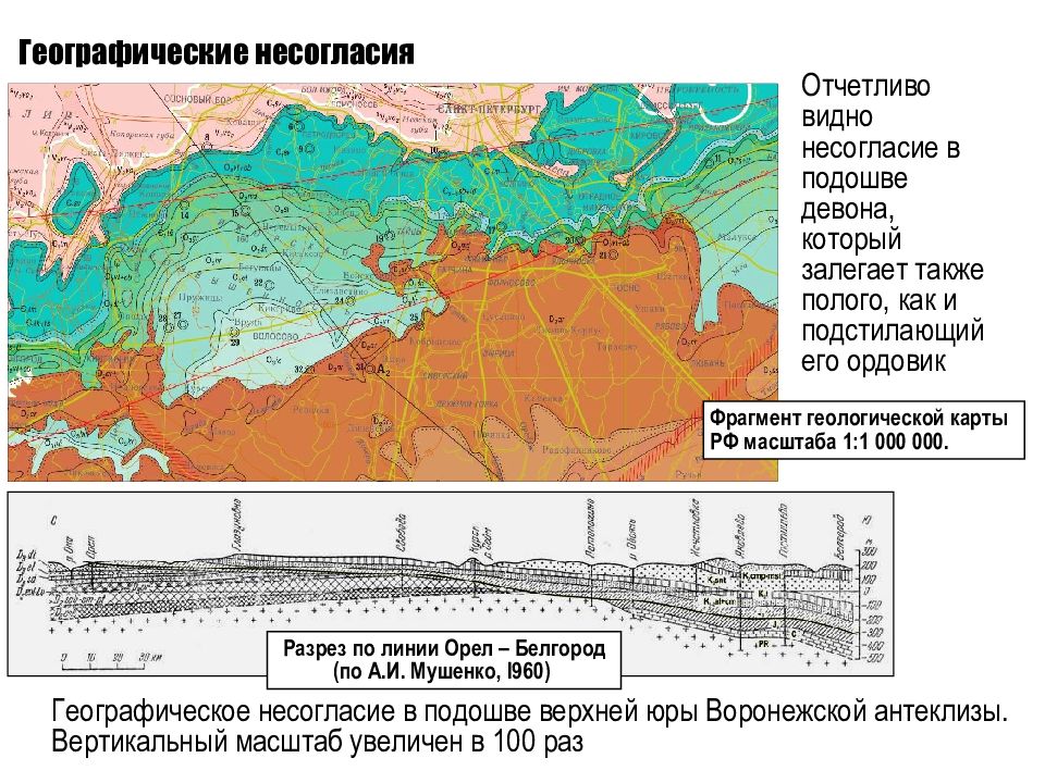 Книга: Структурная геология и геологическое картирование 2