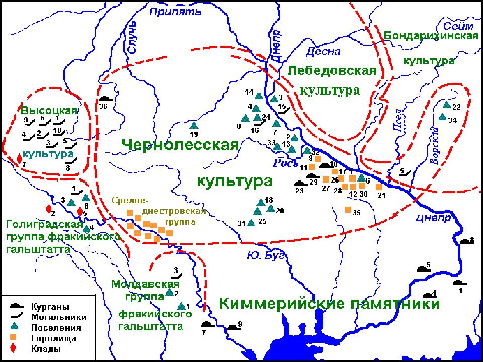 этногенез восточных славян