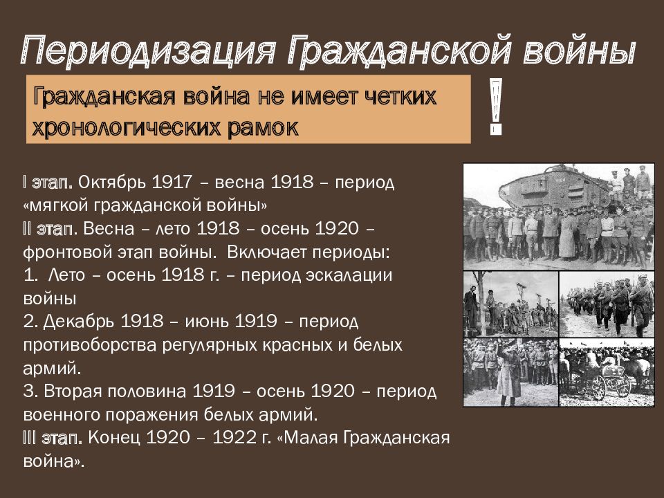 Контрольная работа по теме Гражданская война и интервенция в России в 1918-1920 годах