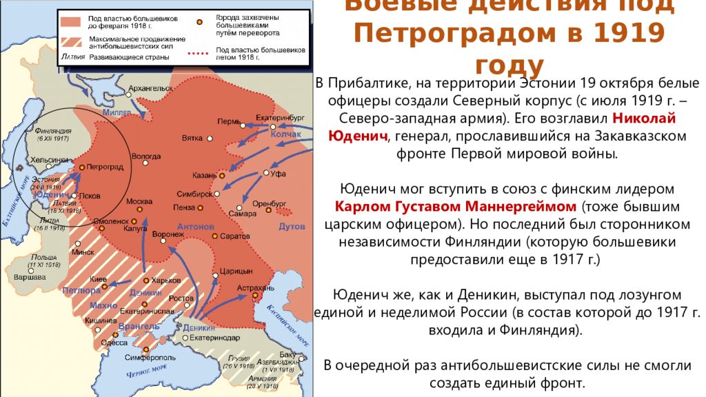 Гражданская война в России в период 1919-1921 годов Новейшая история - през...