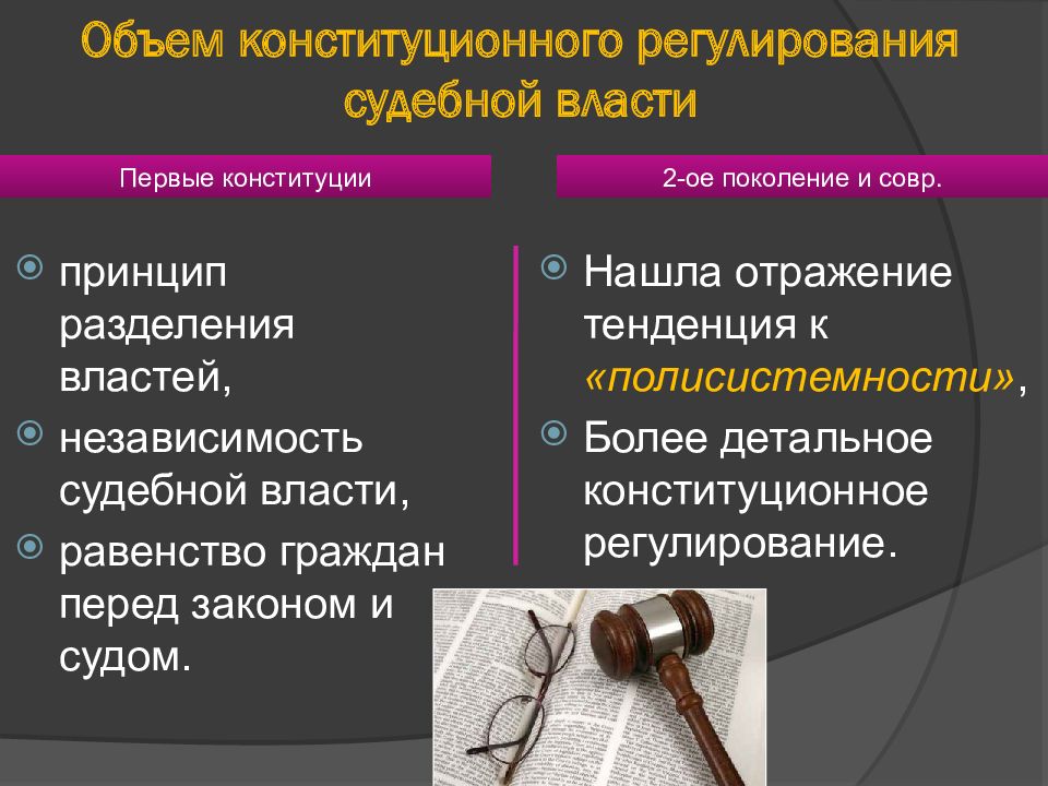 Объем конституционного регулирования судебной власти